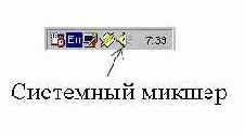 Запись звука от внешнего источника